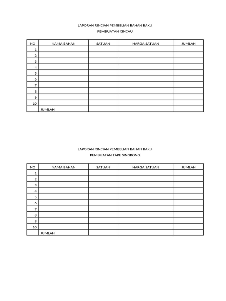 Laporan Rincian Pembelian Bahan Baku | PDF