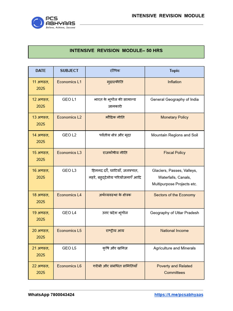 Intensive Revision Module (GS) | PDF