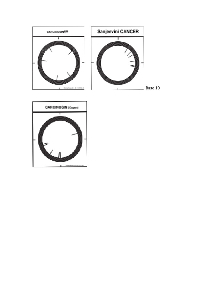 Cancer Cards | PDF