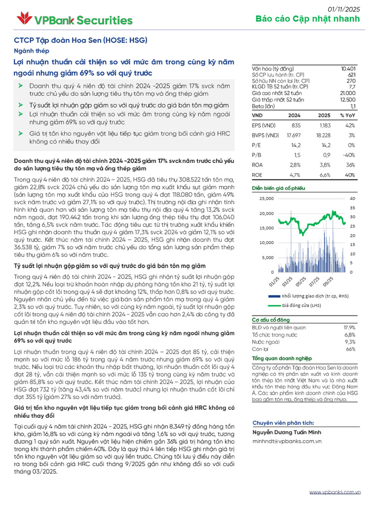 HSG 41125 VP04112025161627 | PDF
