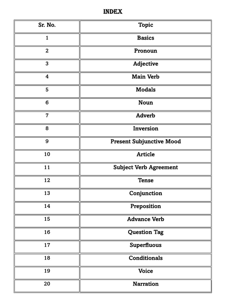 Index 1 | PDF