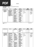 Download Silabus Ilmu Resep x Xi  Xii by Mh Roseno SN94905279 doc pdf