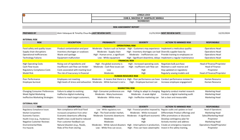 Annotated ENT51112520Risk20Report | PDF | Supply Chain | Marketing