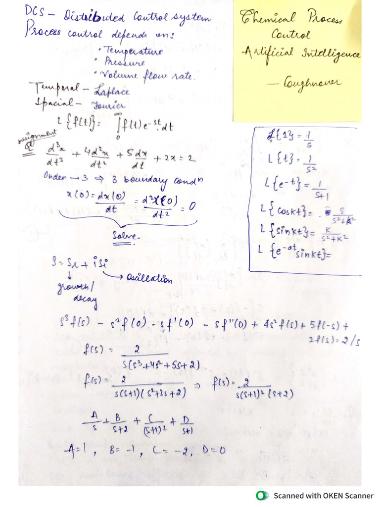 CPC Notes | PDF