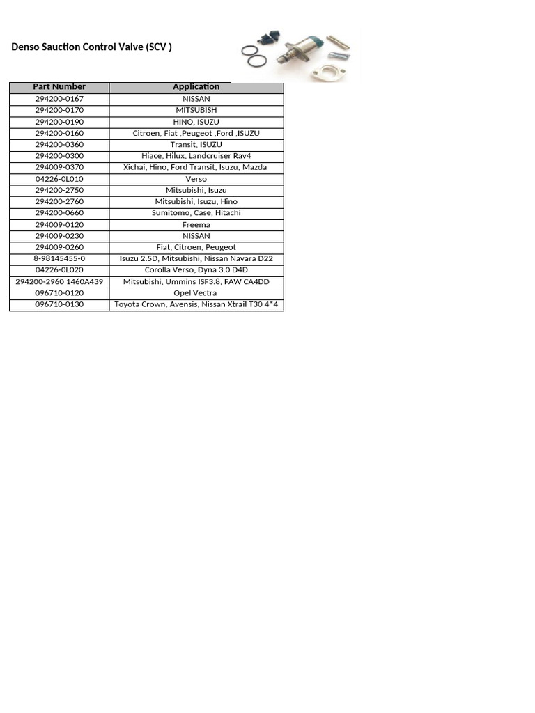 Denso SCV Part Numbers and Applications | PDF