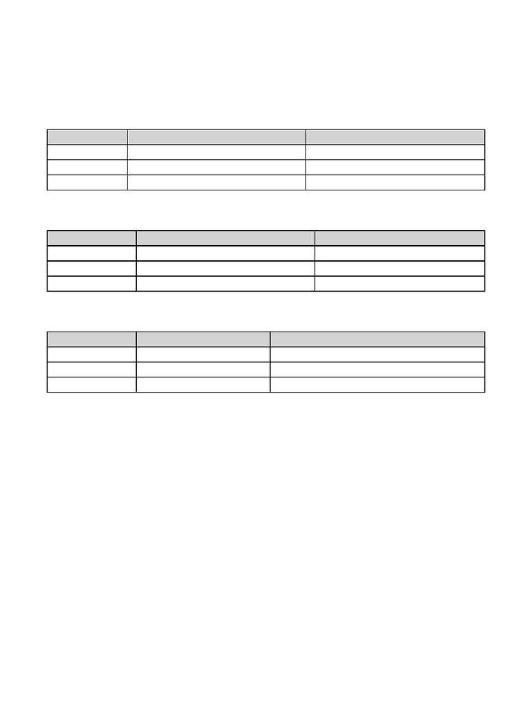 Confusing Nouns and Verbs Worksheet | PDF