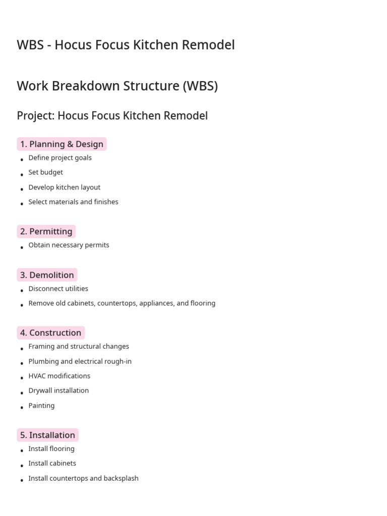 WBS - Hocus Focus Kitchen Remodel-2025100618065374 | PDF