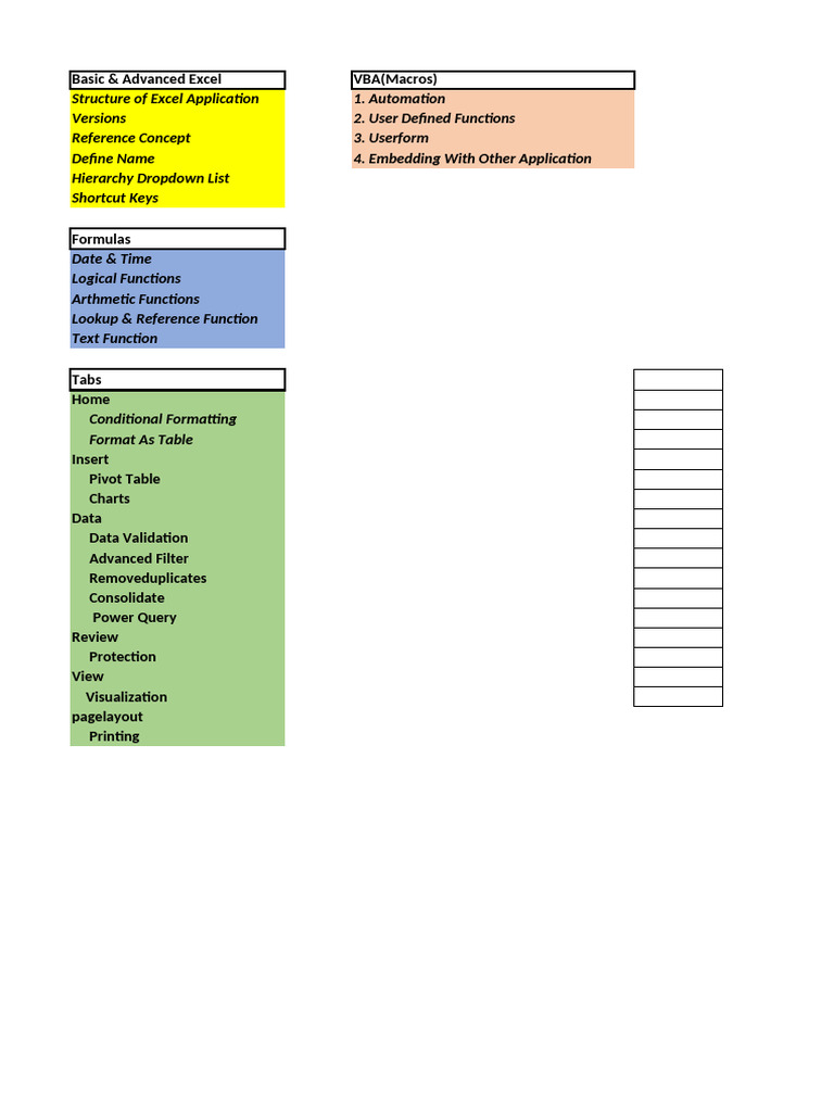 Basic Excel Pdf Microsoft Excel Software
