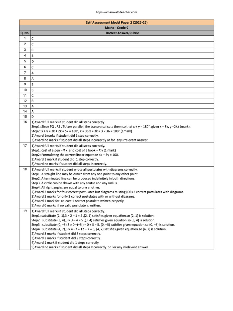 9th Class Maths FA2 SCERT Key | PDF