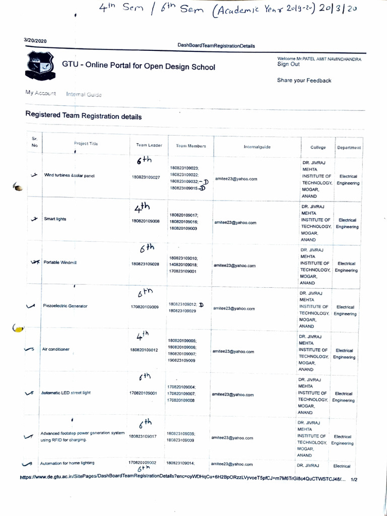 Team Registration for Engineering Projects | PDF | Electrical ...