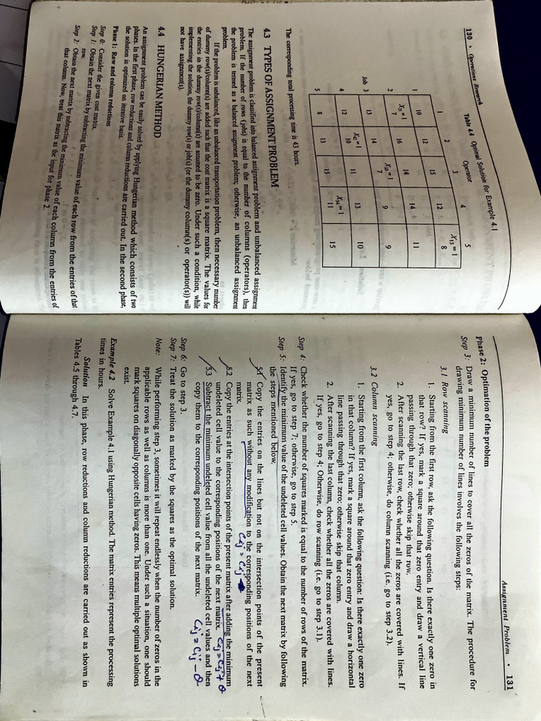 Assignment Problem Optimization Guide | PDF | Algorithms | Linear Algebra