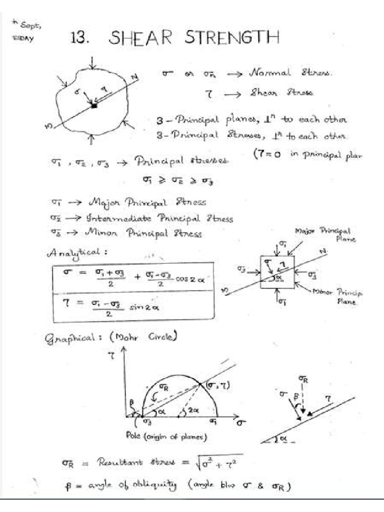 Gte 2 Handwritten Notes | PDF