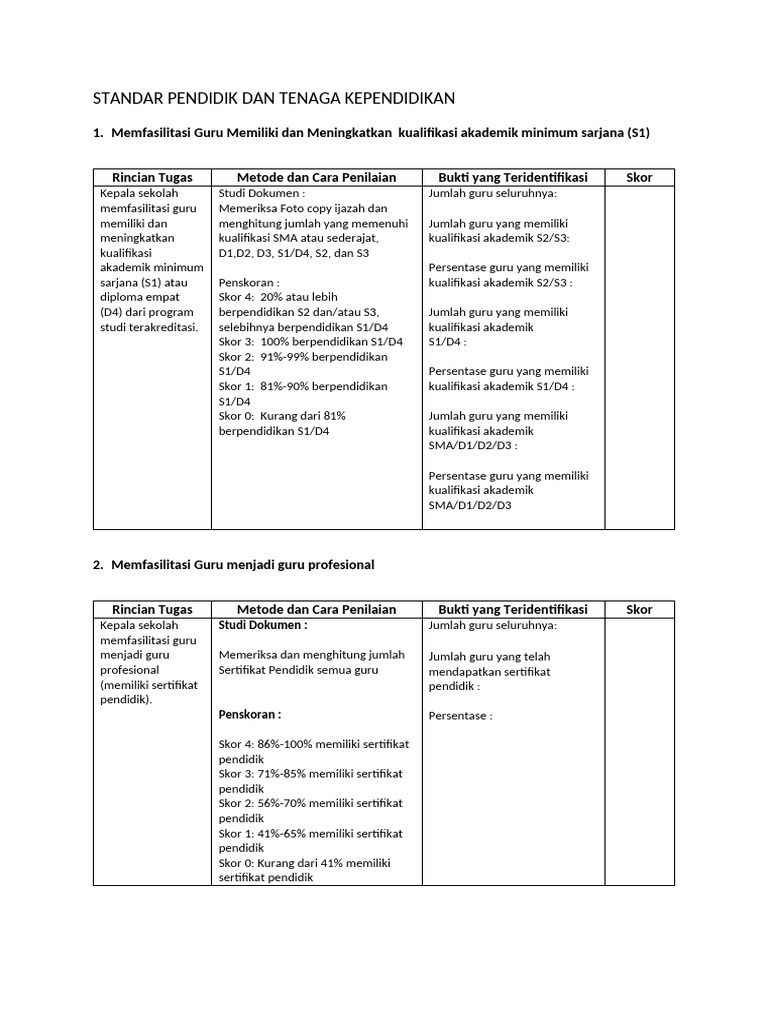 STANDAR Pendidik Dan Tenaga Kependidikan | PDF