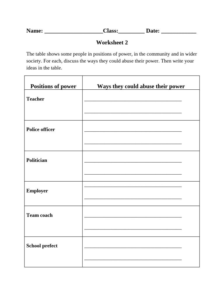 Power Abuse Worksheet for Students | PDF