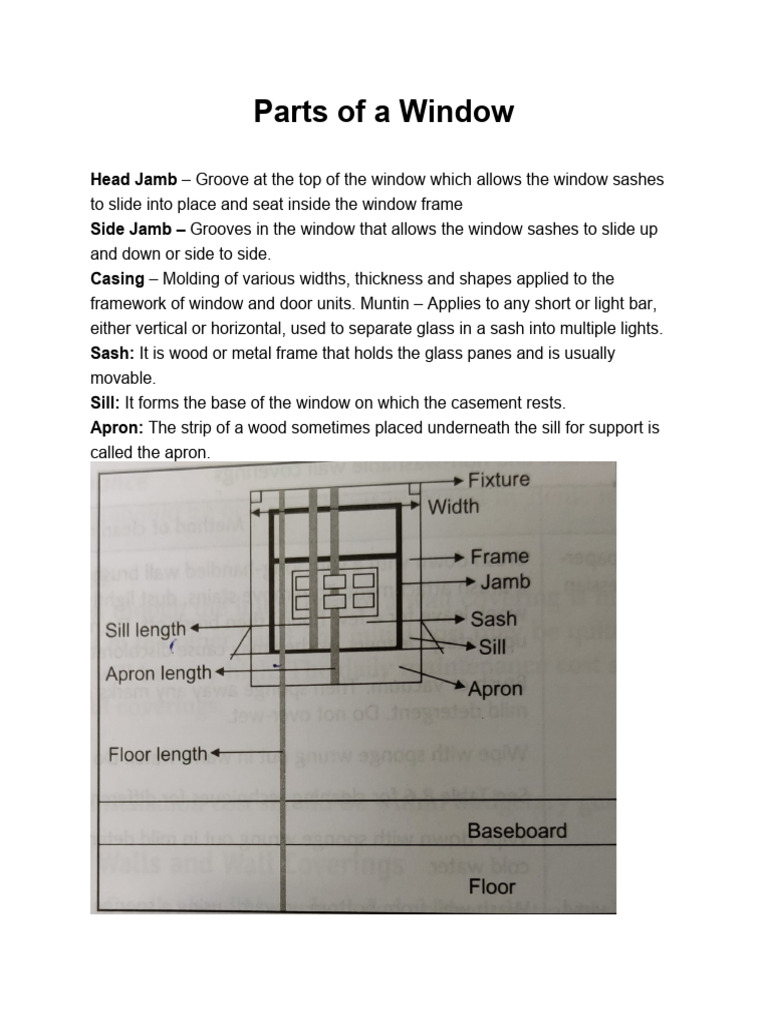 Wa0002. | PDF | Window | Curtain