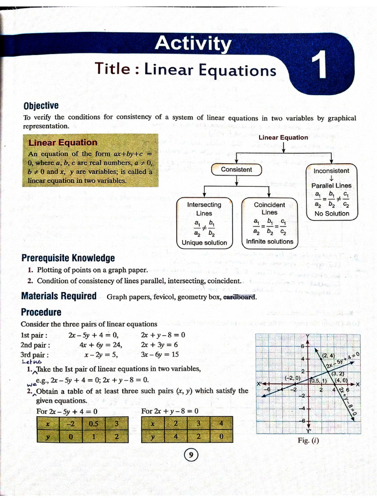 Activity No 1 | PDF
