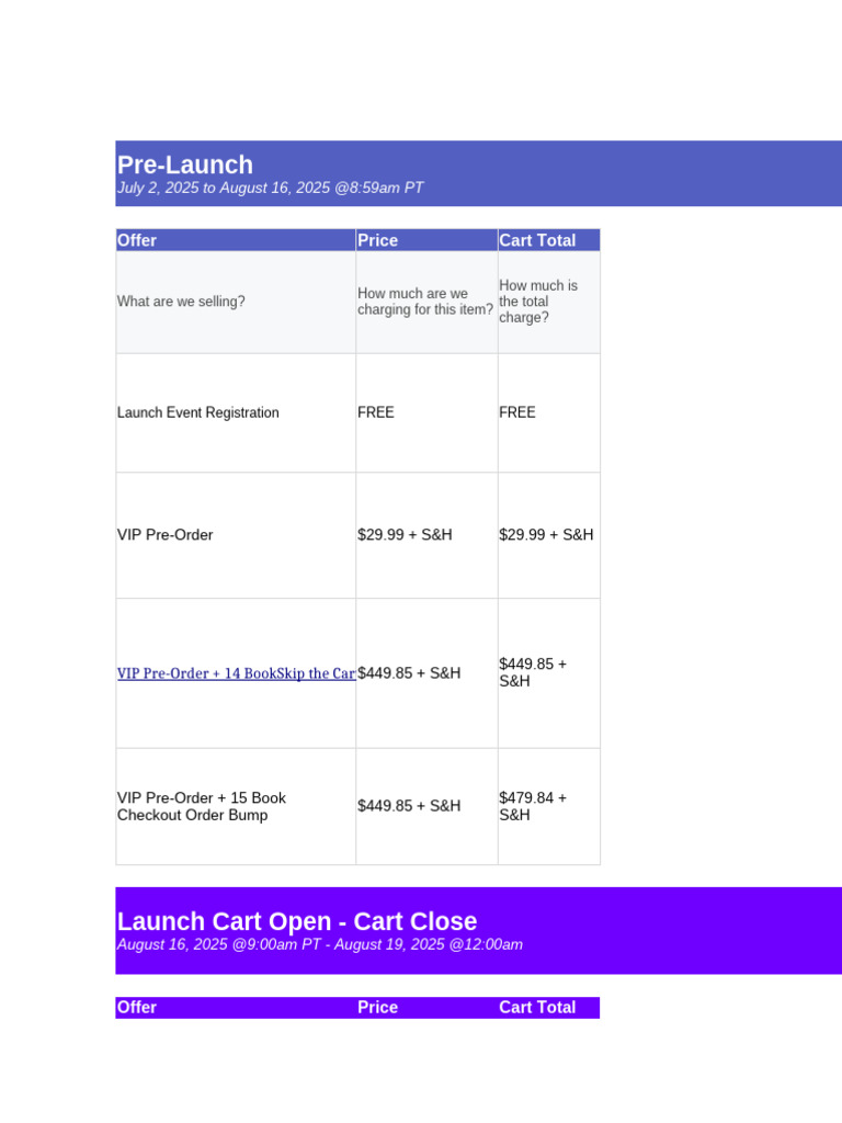 $100M Money Models Launch Offers | PDF | Internet