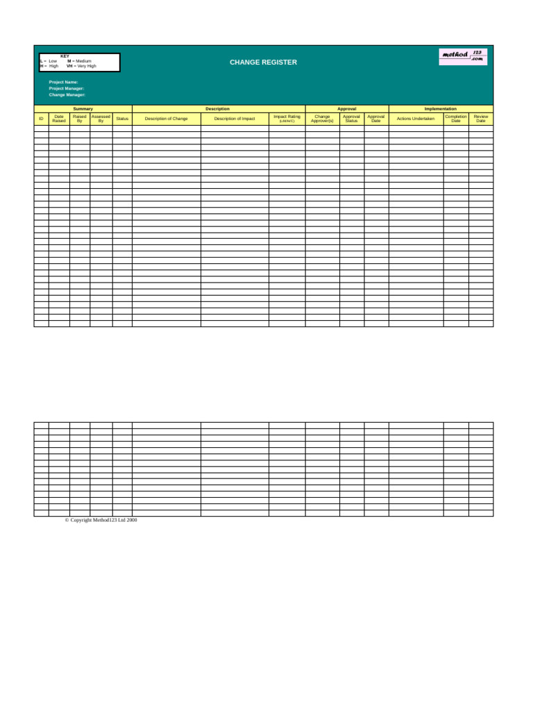 Project Change Register Template | PDF