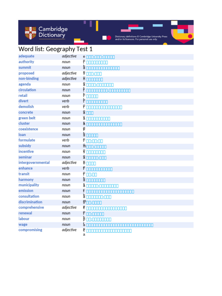 Geography Test 1 | PDF