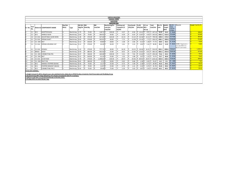 Detailed Quotation for Machining Parts | PDF