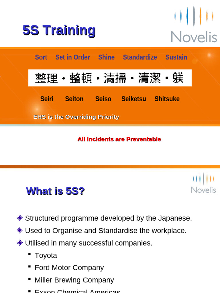 5S Training | PDF | Housekeeping | Business
