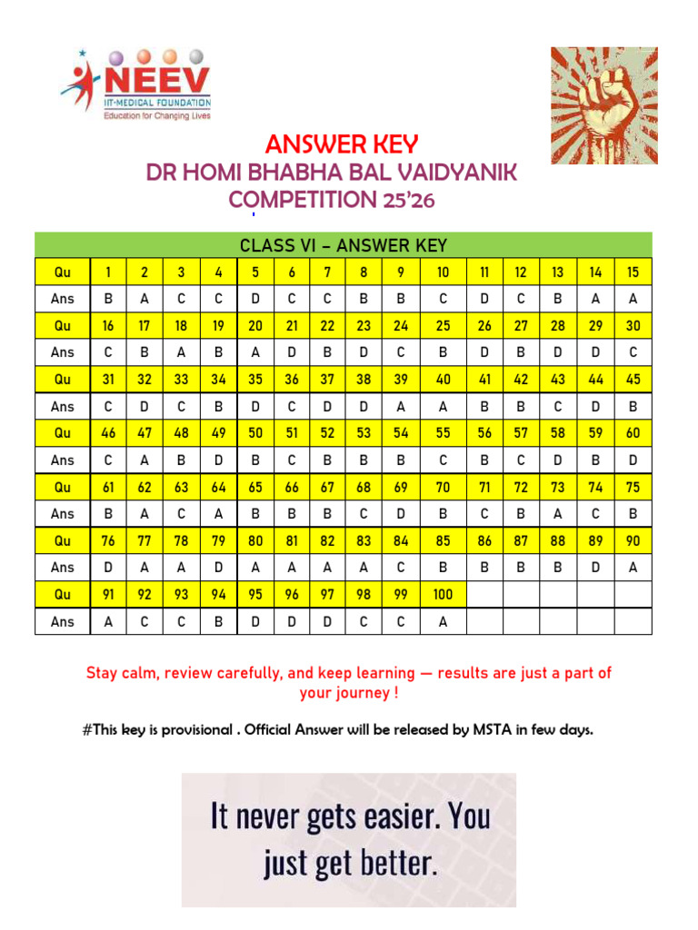 Class VI Answer Key for 2014 Exam | PDF