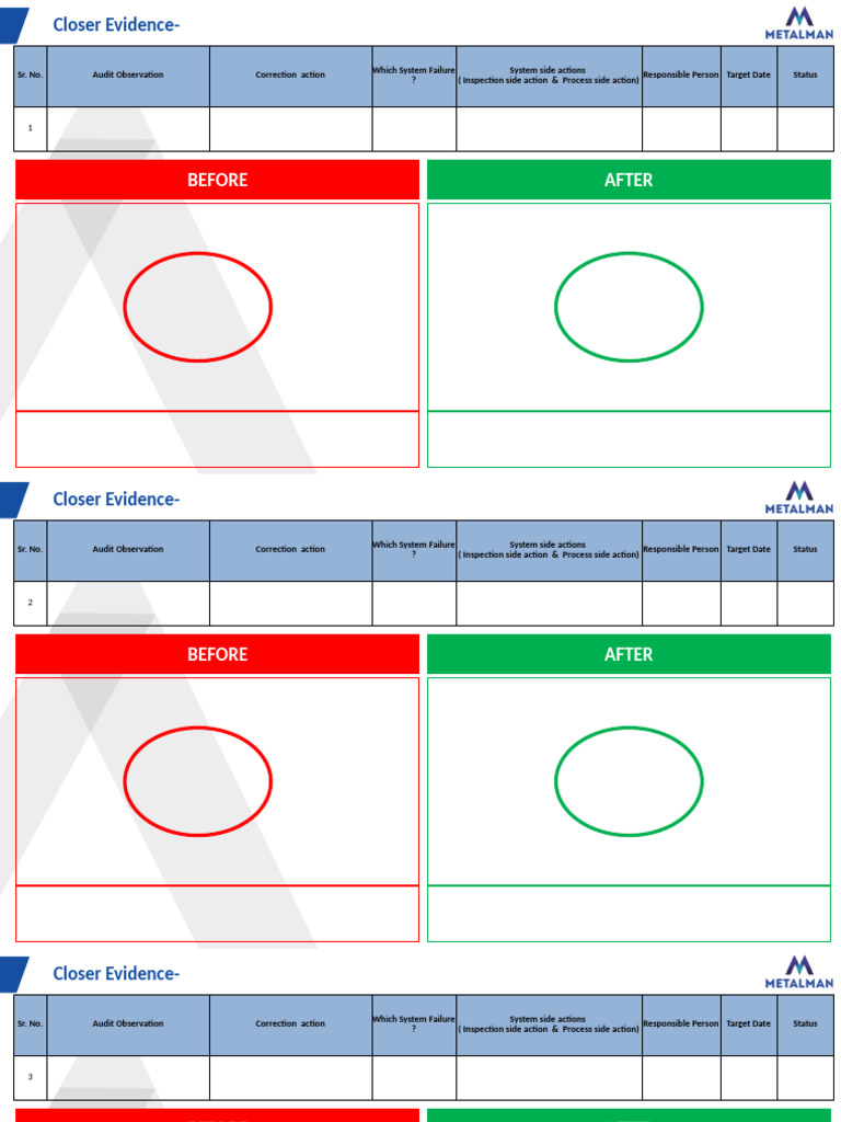 Audit NC Closure Before After Format | PDF