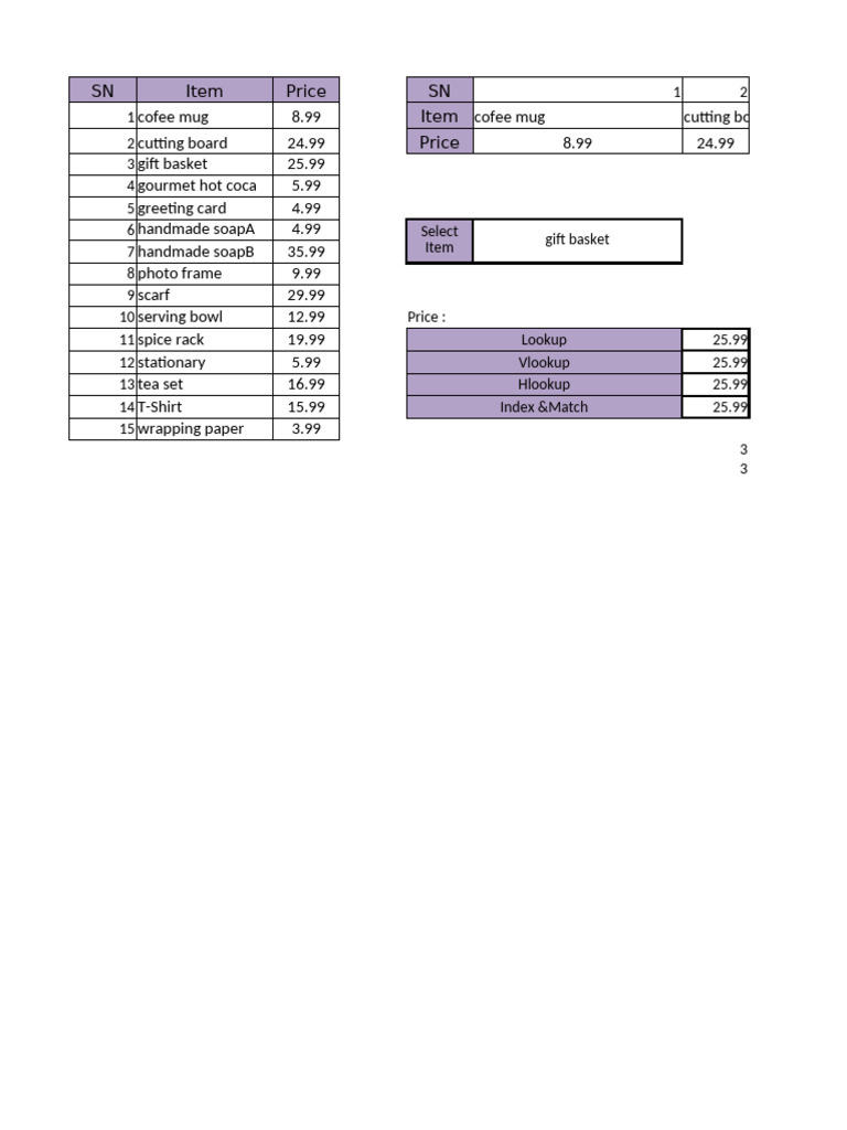 Gift Items And Prices List PDF