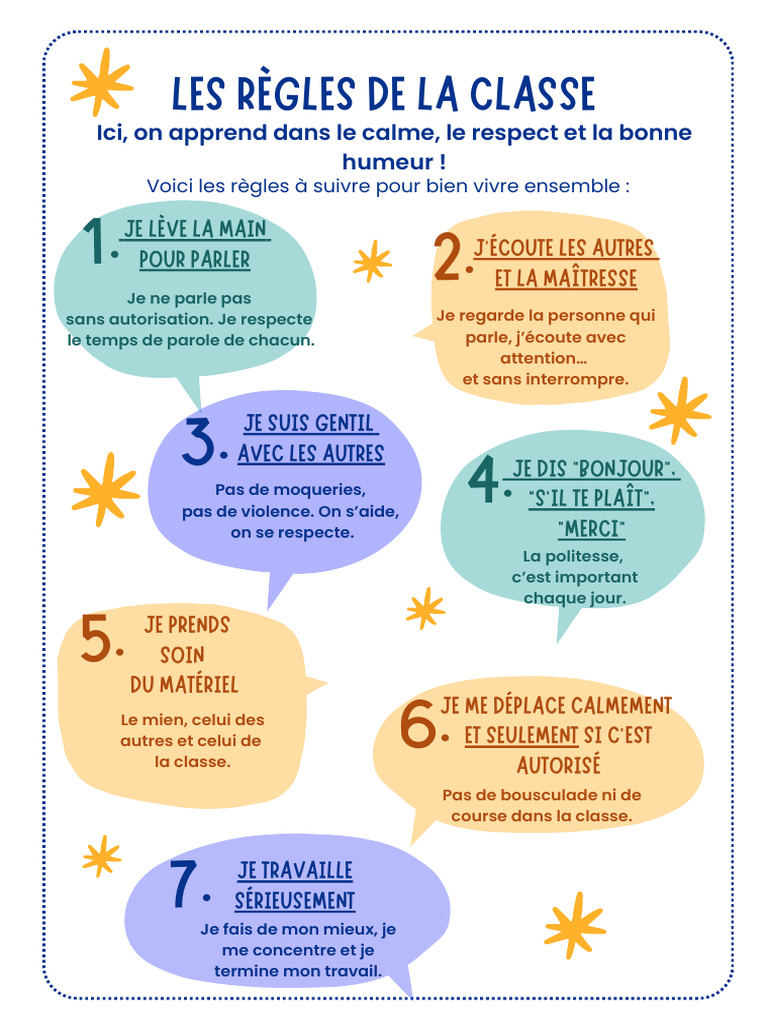 Règles de politesse et de classe | PDF | Théorie (échecs) | Échecs