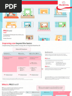 PRUShield: Comprehensive Medical Coverage | PDF | Deductible | Insurance