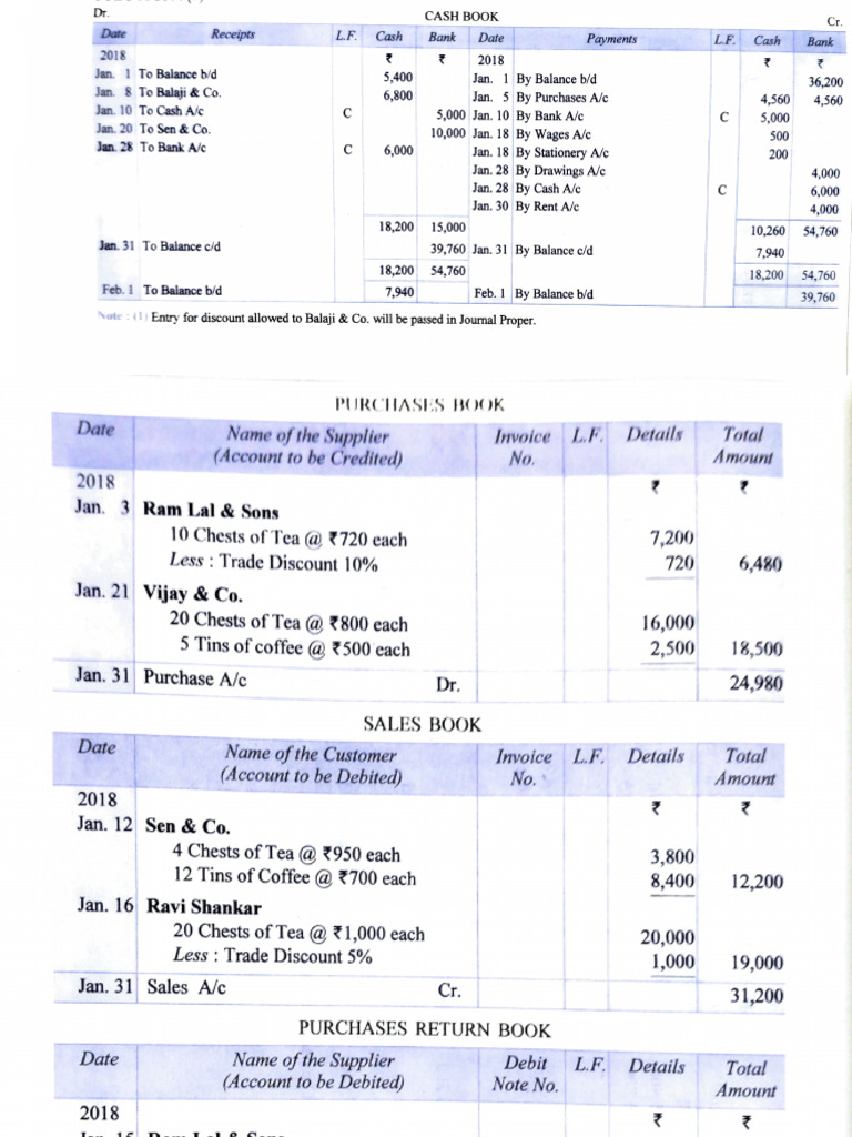 Adobe Scan 13 Nov 2025 | PDF | Debits And Credits | Economies