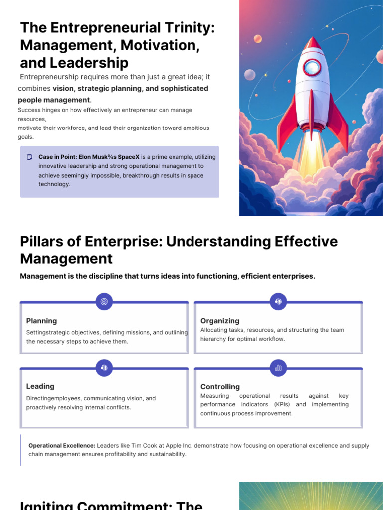 The Entrepreneurial Trinity Management, Motivation, and Leadership ...