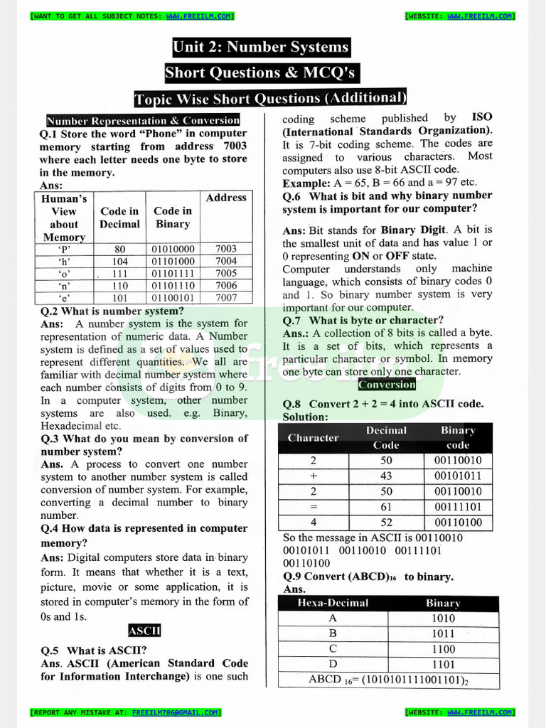 9th Computer New Ch2 SQ and MCQs | PDF