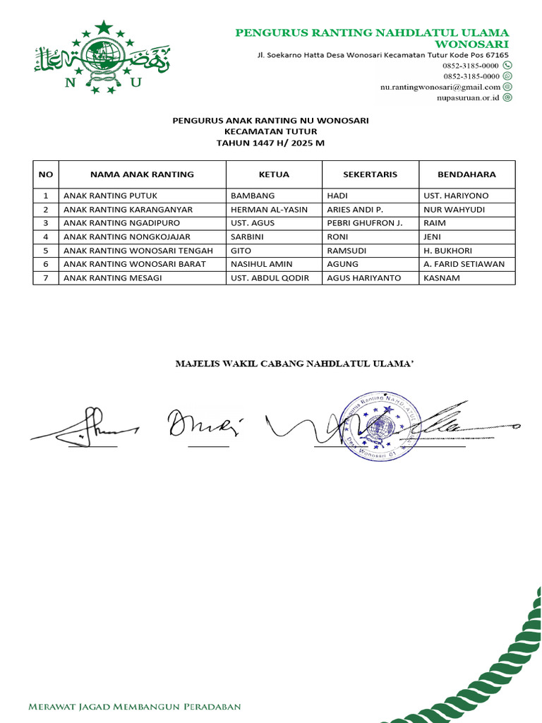 Pengurus Anak Ranting | PDF