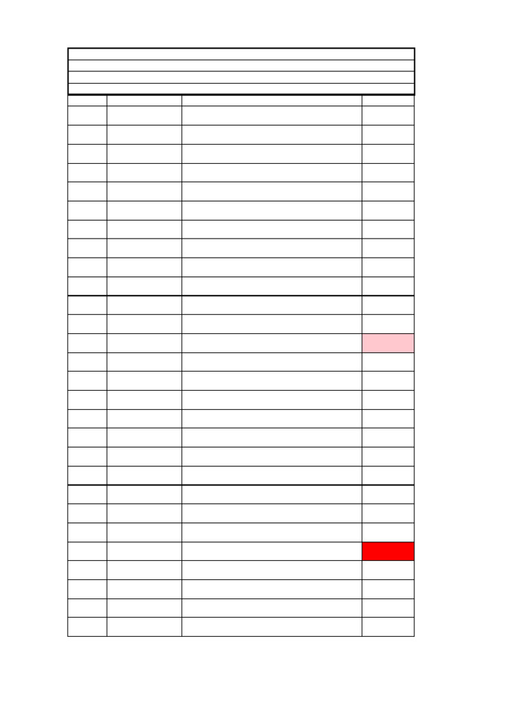 2022 23 Sem 5 Mid Sep 2022 Result | PDF