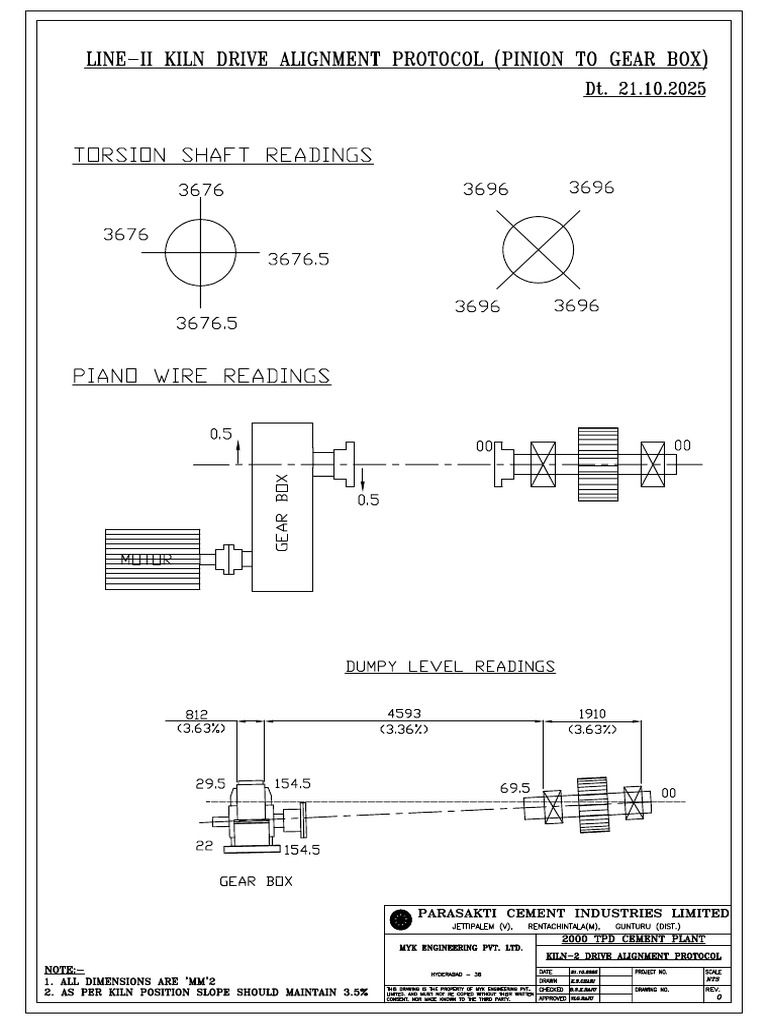 Kiln - 2 Drive Alignment Protocal-1 | PDF