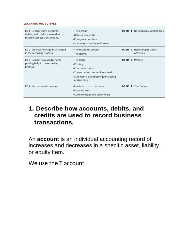 Understanding Debits, Credits, and Ledgers | PDF