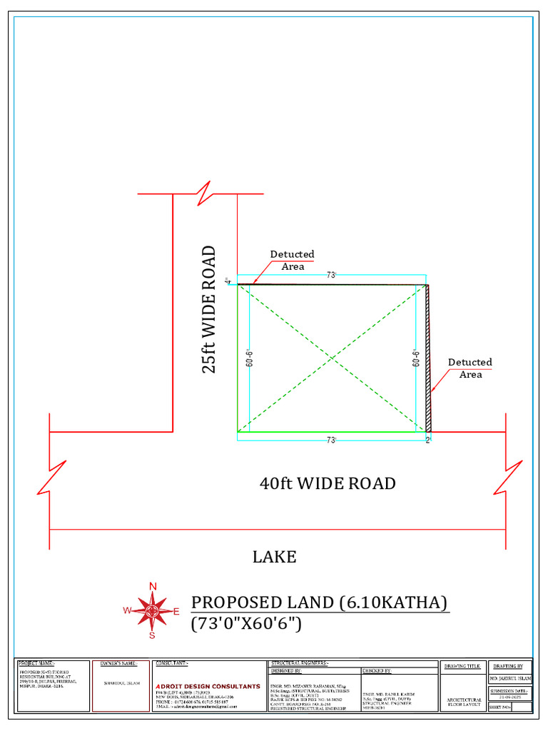 Proposed Land | PDF
