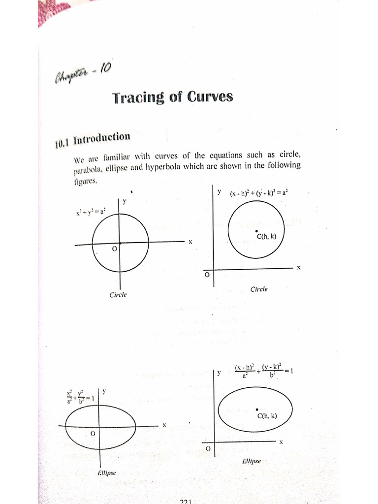 (AA 9) Tracing of Curve | PDF