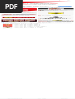 Catalog PDF | PDF | Formula One | Auto Racing