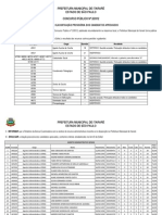 PM Itarare CP 22012 Edital de Classificacao Provisoria 2