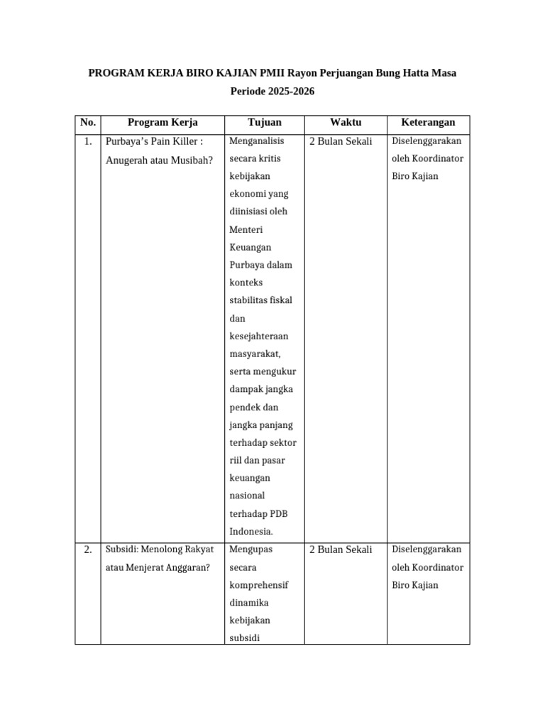 Program Kerja Biro Kajian PMII 2025-2026 | PDF