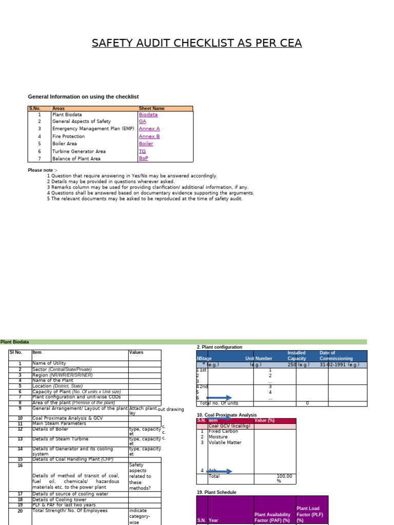CEA Safety Audit Checklist Overview | PDF | Firefighting | Fire ...