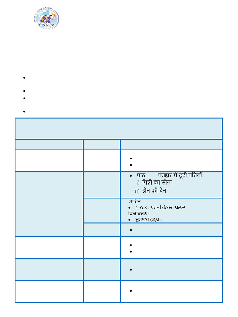 Studentinfo Homework e3f24b5ff66d4276877366511d3bbe3d (1) | PDF