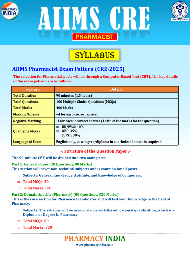 AIIMS Pharmacist Exam Syllabus 2025 | PDF | Pharmacology | Endocrine System