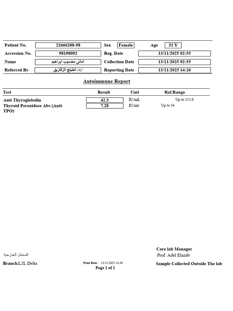 Autoimmune Thyroid Test Results | PDF