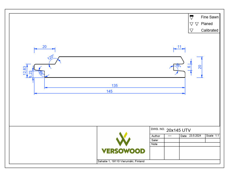 20x145 UTV Template | PDF
