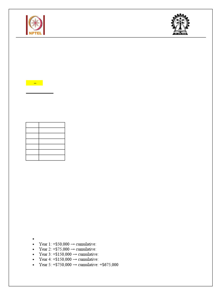 Payback Method in Project Evaluation | PDF | Net Present Value ...