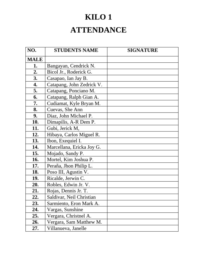 Student Attendance List for KILO 1 | PDF