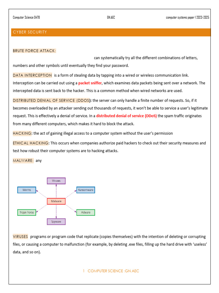Cyber Security Concepts and Measures | PDF | Transport Layer Security ...